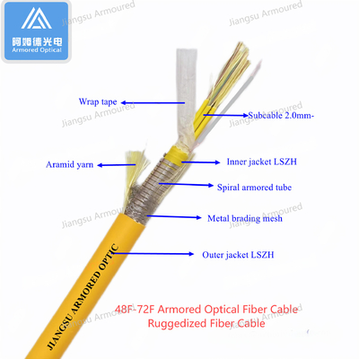 72 Cores 13.0mm Spiral Steel Armored Fiber Cable Yellow LSZH FTTH Double Jacket Double Armored