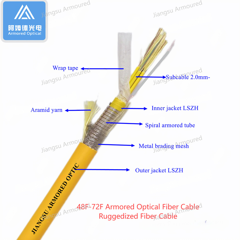 72 Cores 13.0mm Spiral Steel Armored Fiber Cable Yellow LSZH FTTH Double Jacket Double Armored