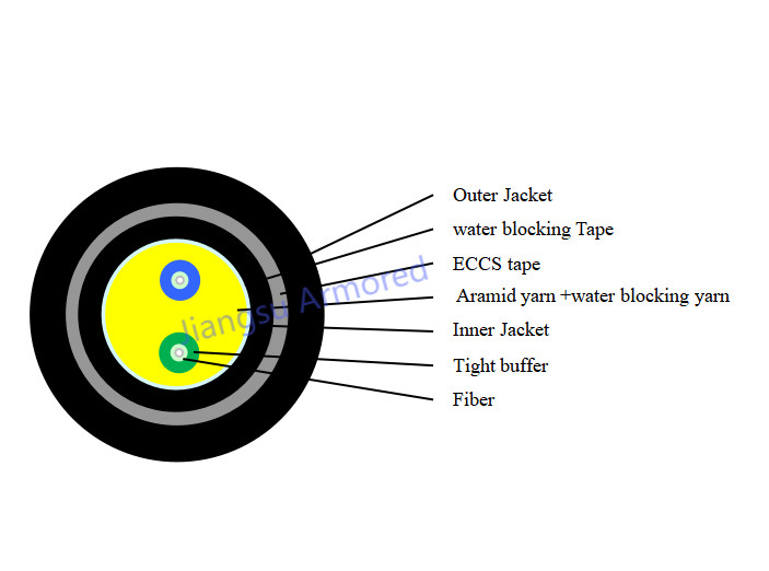 Duplex ECCS Corrugated Steel Armored Fiber Optic Cable 8.2mm HDPE