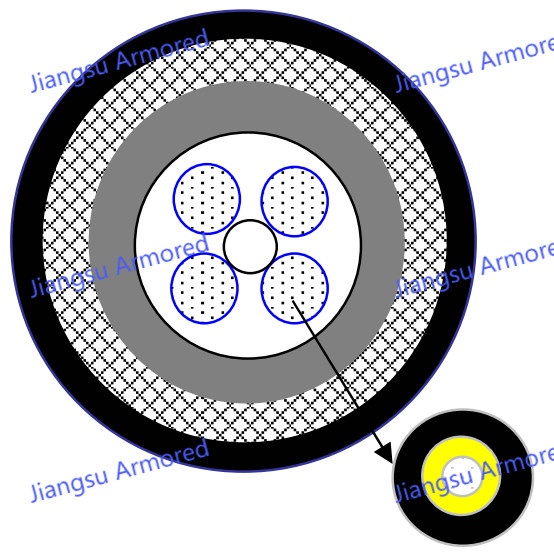 48 Core Armored Fiber Optical Cable Single Mode 10.5mm  Black TPU Rodent Resistant